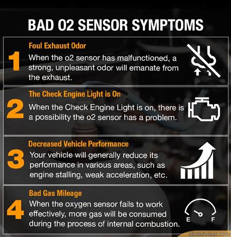 How O2 Sensors Affect the Check Engine Light